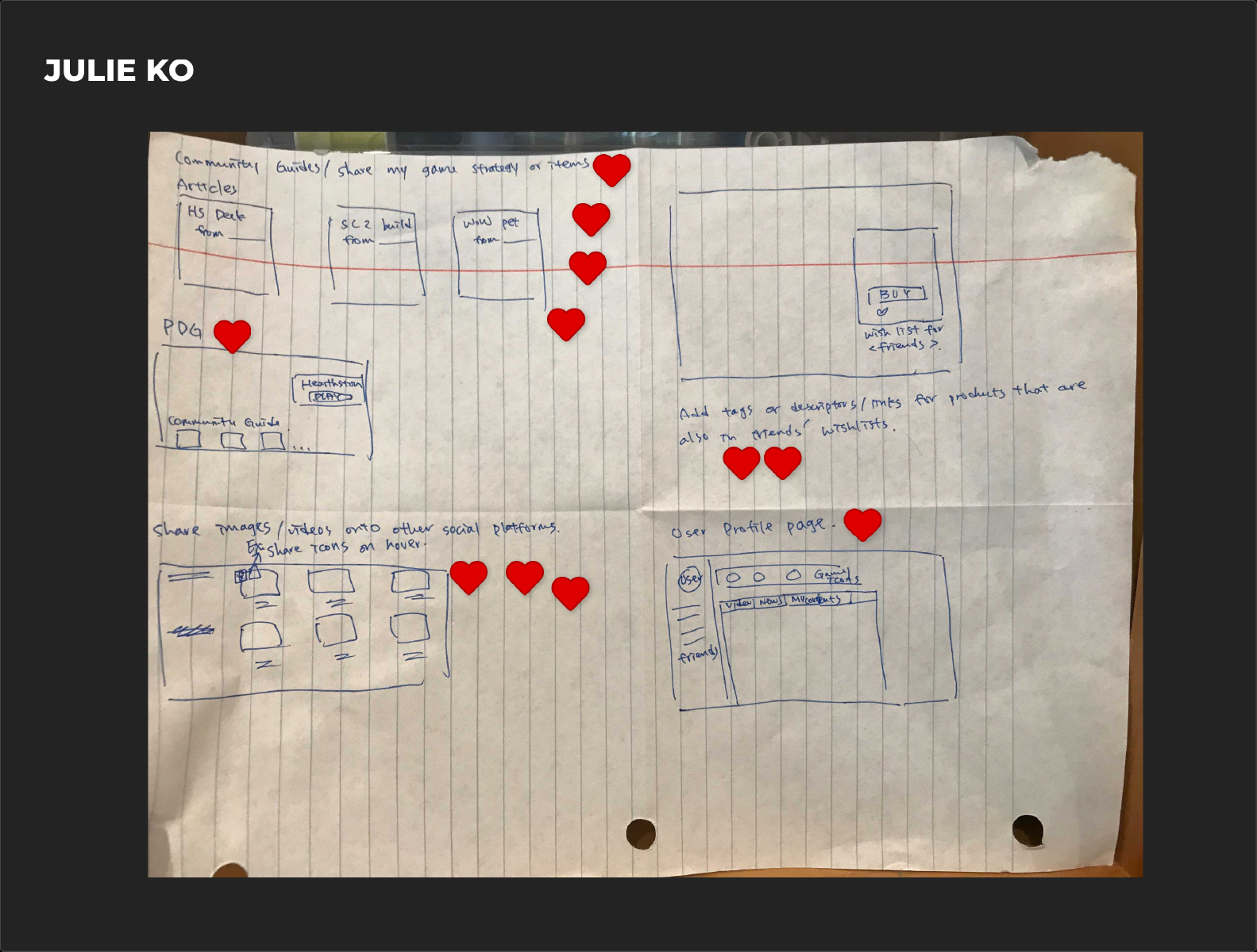 Crazy-4s-Social-Commerce-1