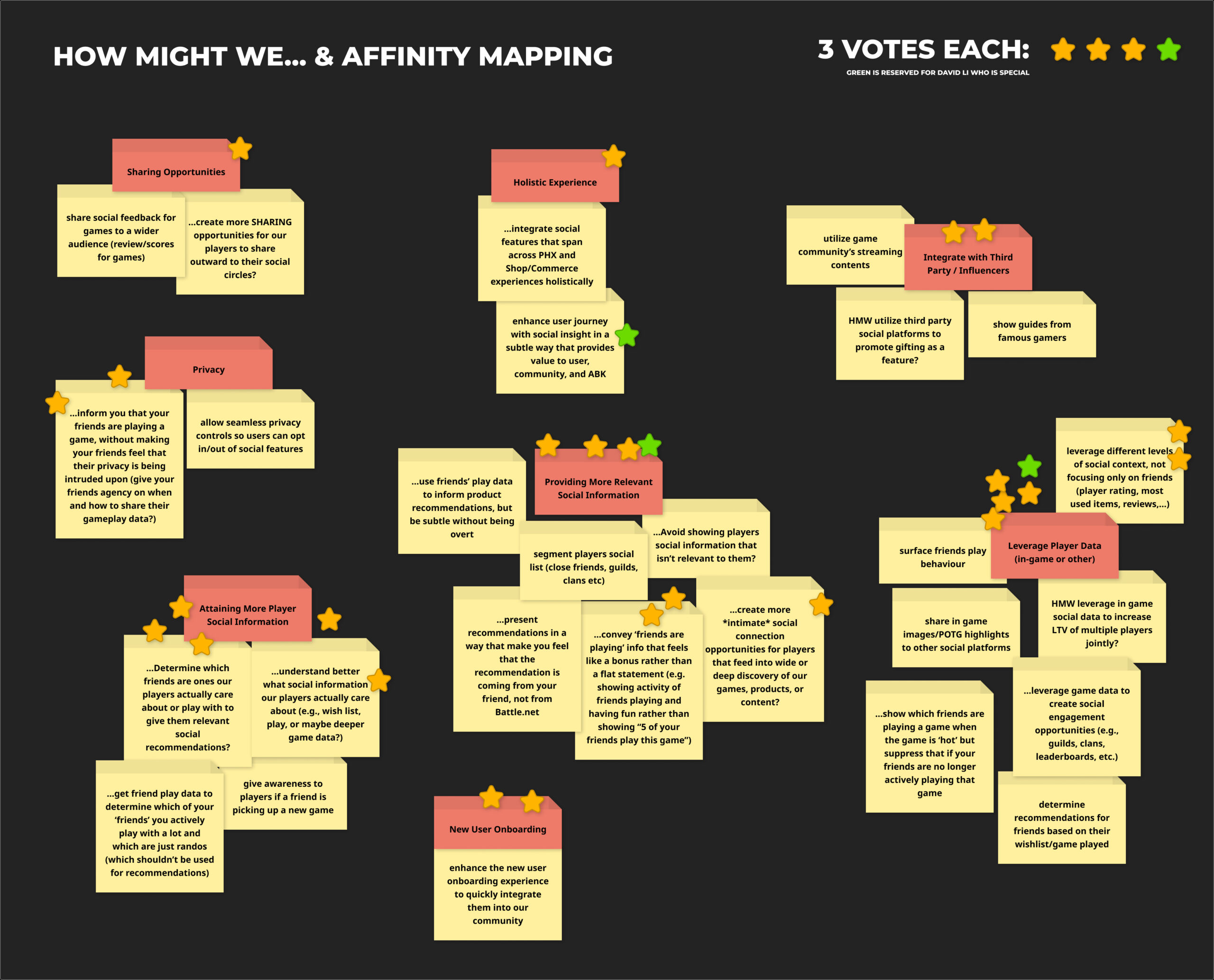 HMWAffinity-Mapping-Social-Commerce