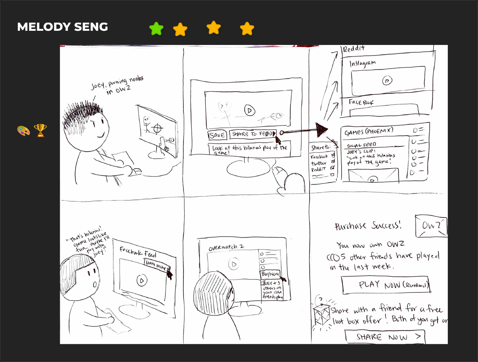 Storyboard-SocialCommerce-2