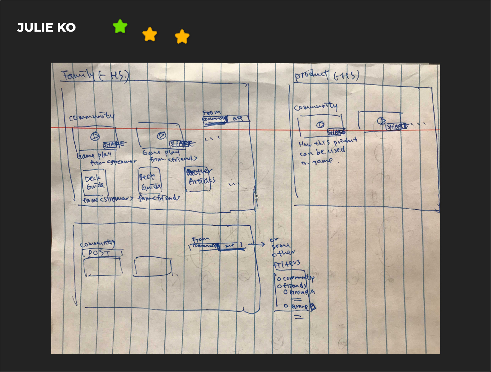 Storyboard-SocialCommerce-4