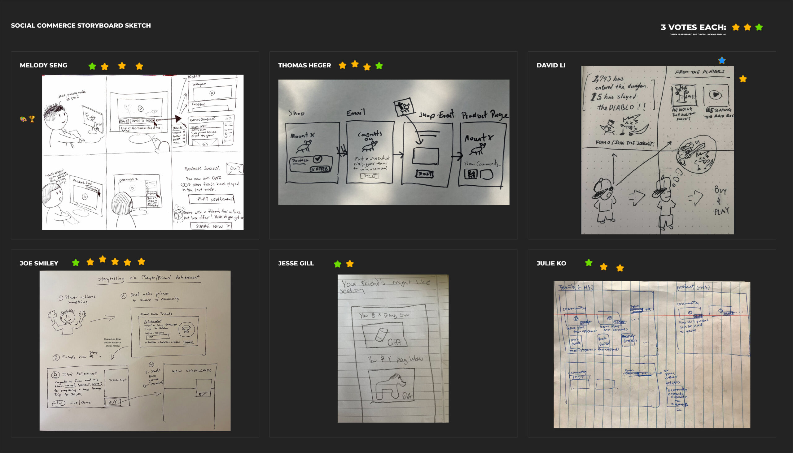 Storyboard-SocialCommerce-cover
