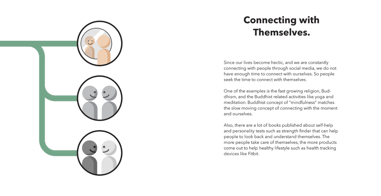 13-Trend-Rese-Process-4
