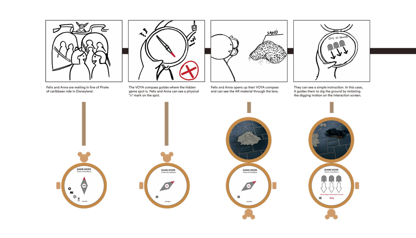 14-1_Voya_User-Flow-Diagram-1