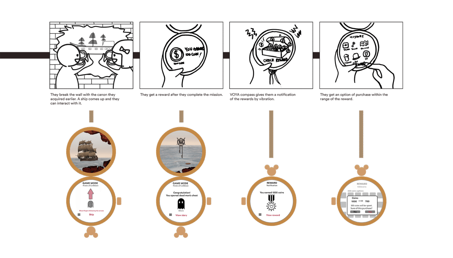 14-3_Voya_User-Flow-Diagram-3