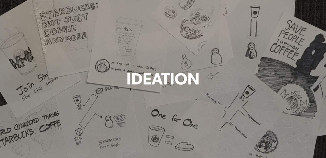 19-Ideation-Intro