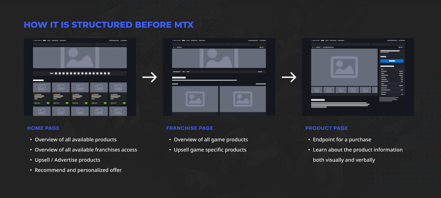 3-MTX_Structure-before-MTX 3-MTX_Structure-before-MTX