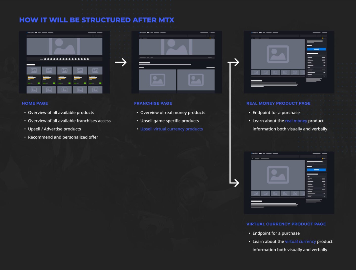 4-MTX_Structure-after-MTX 4-MTX_Structure-after-MTX