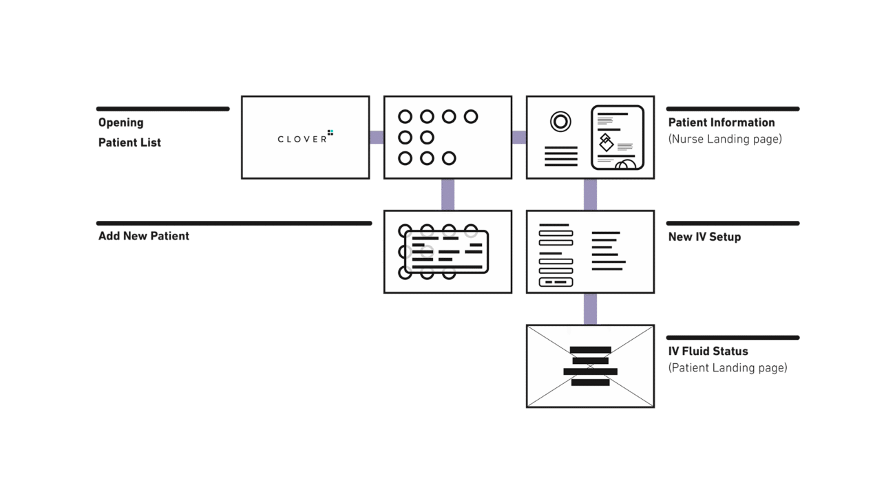 7_Microsite 7_Microsite