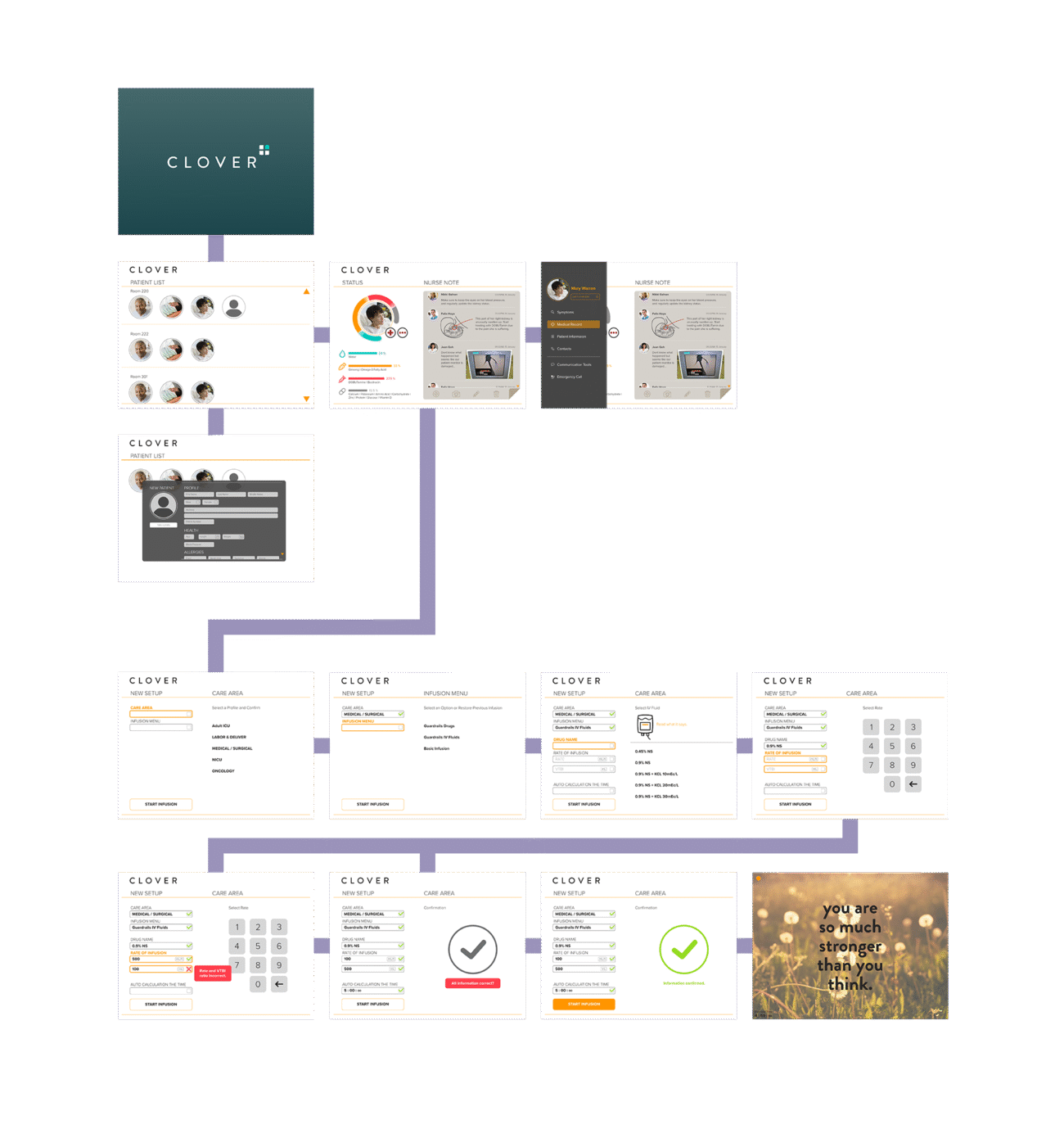 9_Wireframe 9_Wireframe