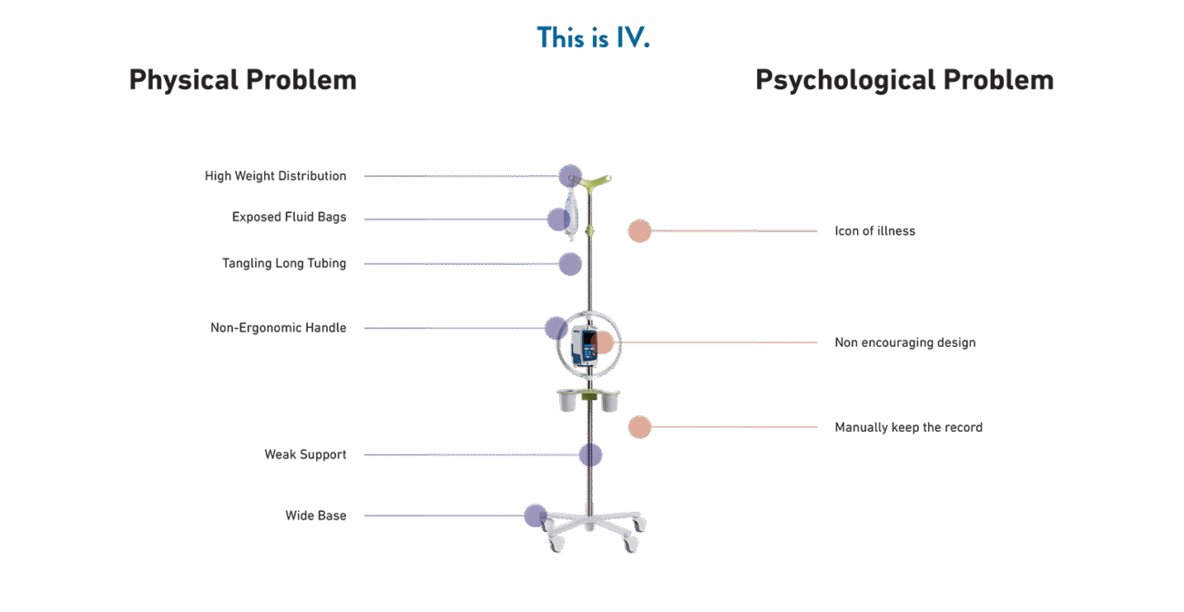 Clover_Product-Research_-1
