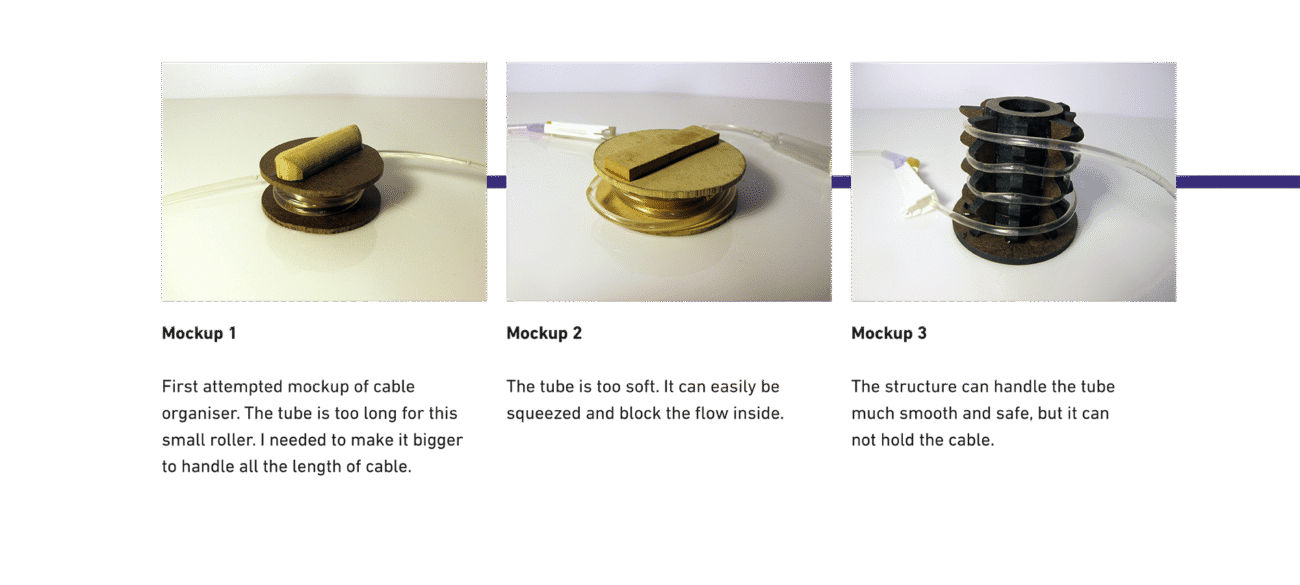 Mechanism-mockup-process-1