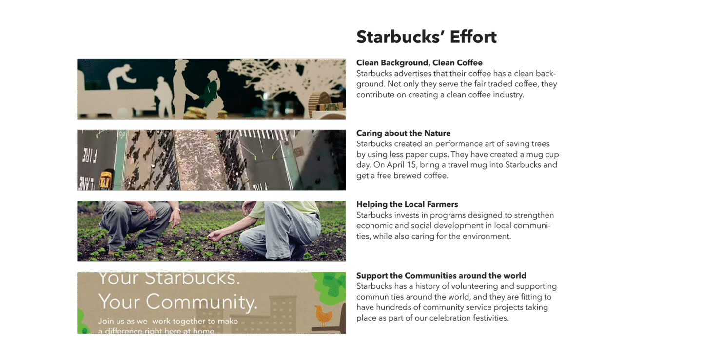 Starbucks-Company-Research-2_re
