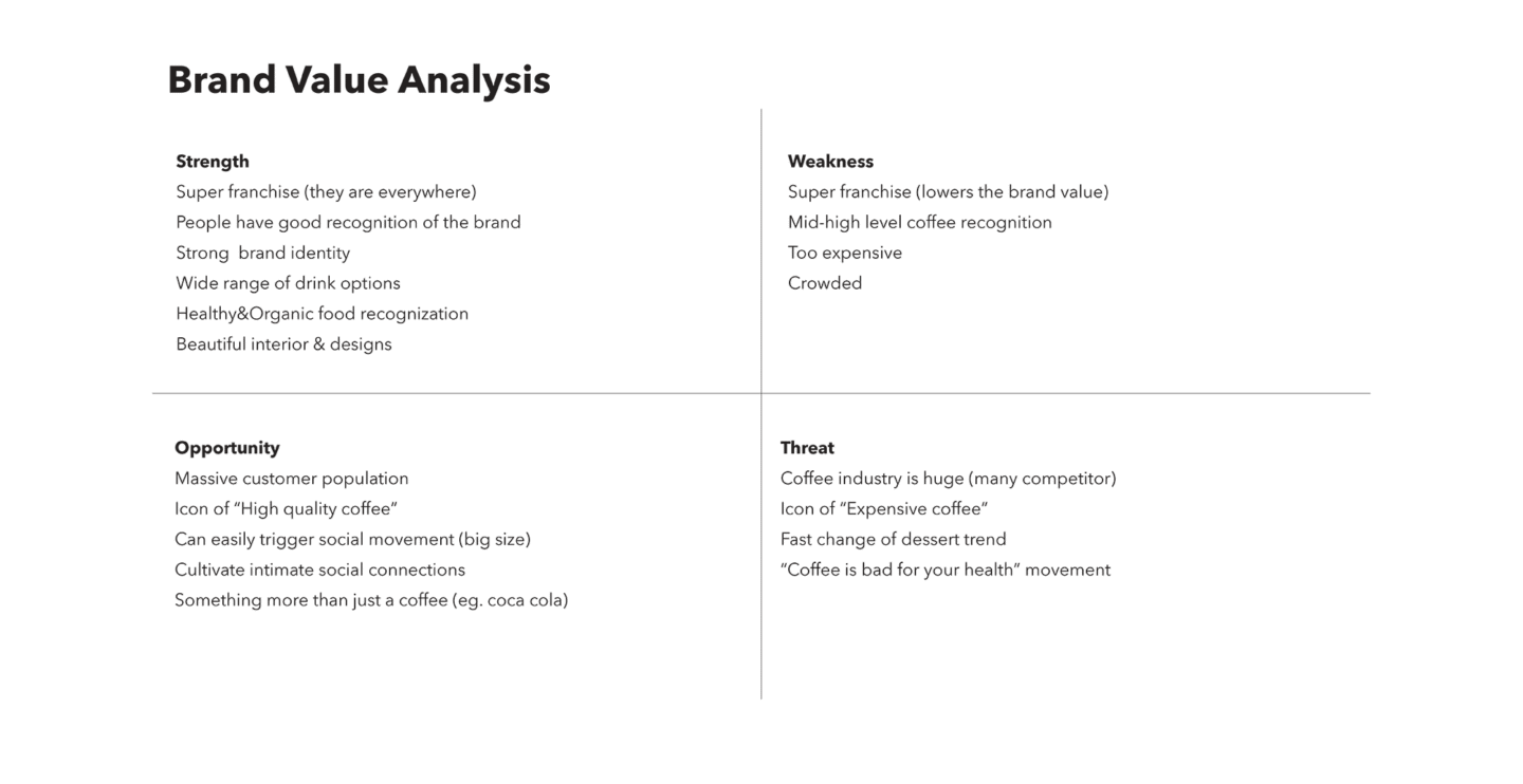 Starbucks-Company-Research-4_re