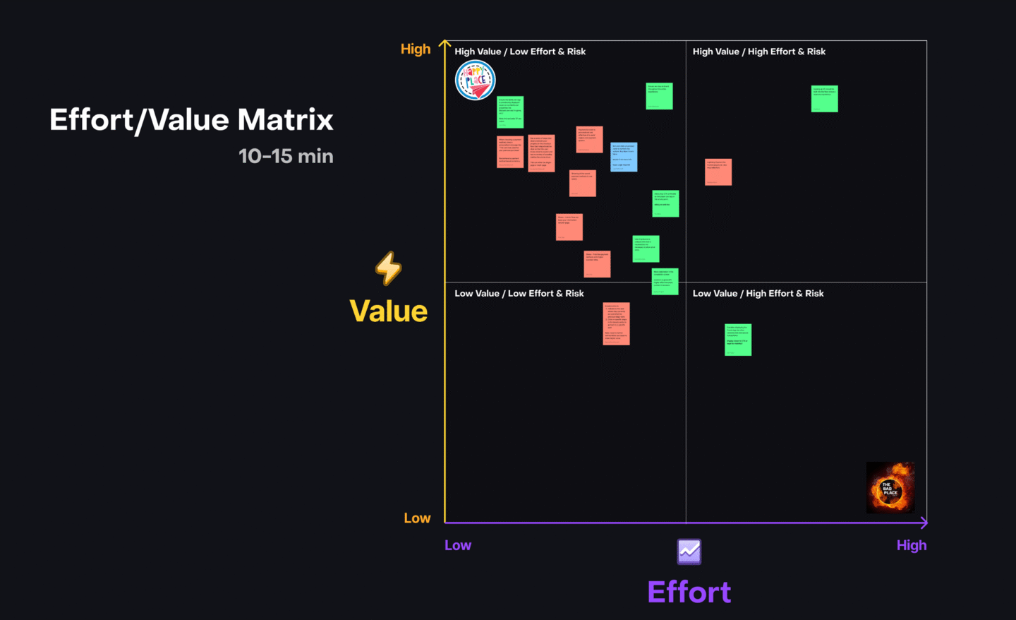 23_Step2_EffortValueMatrix 23_Step2_EffortValueMatrix